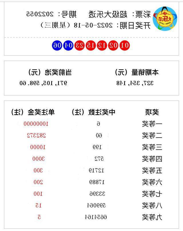 澳门六开奖结果第115期深度分析与观察，澳门第115期六开奖结果深度解析与观察